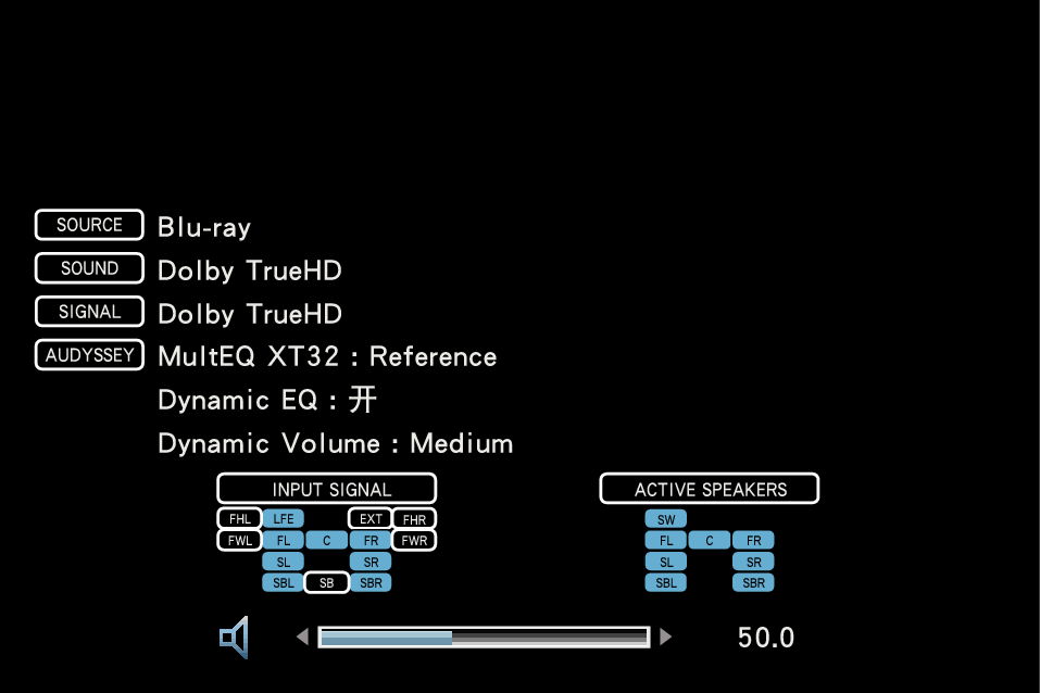 GUI Information ex1 XT32 De